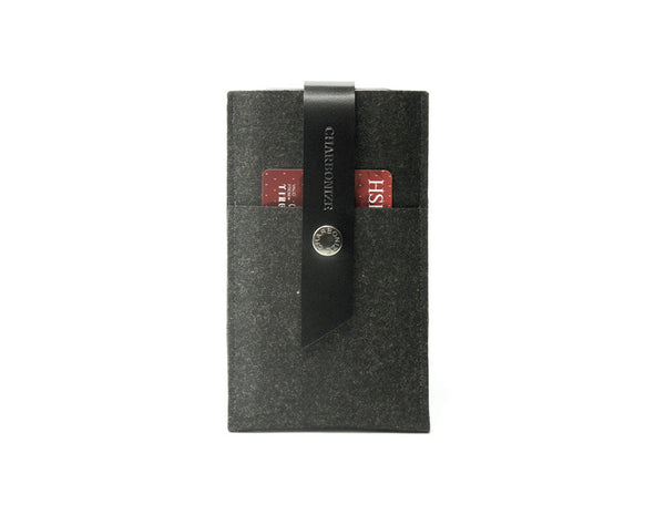 iPhone 6 Wallet - Black Charbonize